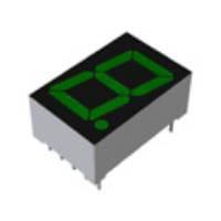 ROHM Semiconductor LAP-601ML ຈໍ LED ສະແດງຜົນ LED ສະແດງຜົນສວ່າງສຸດ