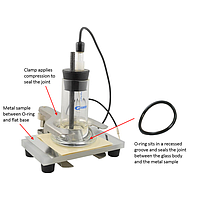 GAMRY PTC1 ຈຸລັງໄຟຟ້າ (Volume: 20 ml ( minimum volume ); 50 ml (maximum volume))