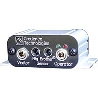 SCS CTA245 ບອດຕໍ່ແທນພ້ອມກັບຈັກ ບອດຈັກແທນ PCB, CTA242 ແລະ CTA243 ຄອນເທີລ