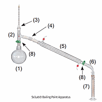 SciLab SL.App2027 ເຄື່ອງມືຈຸດໃຫ້ກວ່າມອຸນຫະພູມ DURAN® 500ml ຊຸດ