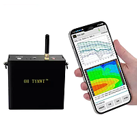 PQWT TYM80P ອຸປະກອນກວດສອບນ້ຳພາຍໃຕ້ດິນພັກພຽງ (80m)