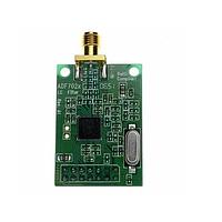 Analog Devices EVAL-ADF7020-1DBZ5 ບັດລູກ RF Transceiver ADF7021, ຄວາມຖືກກຳນົດຄວາມຖືກກຳນົດໂຄງສ້າງ User Defined Freq