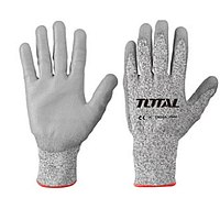 ຖົງມືປ້ອງກັນແຮງງານ