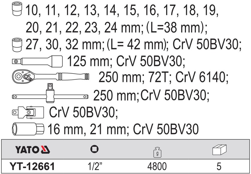 bo-tuyp-tay-van-1-2-10-32mm-24-chi-tiet-yato-yt-12661_6
