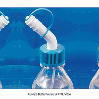 Cowie CW.028.038 ປາກຂວດ PTFE GL38