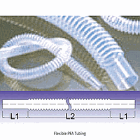 SciLab TUB.Pf044 ທ່ອງ, Flex-PFA, 3/8″, id/od-Φ8.53/9.53 ×ຫນາ-0.5, ລວມ-L1.8m