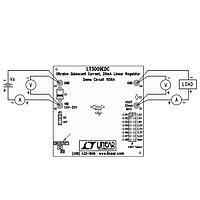 Analog Devices DC1156A ຕົວຄວບຄຸມແຮງແຟງ LDO 3 A IQ, ຕົວຄວບຄຸມແຮງແຟງລີເນຍຣທີງລົດລົງ 20mA Low Dropout
