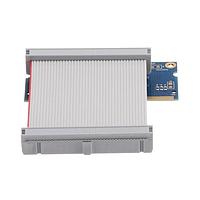 ເຄື່ອງມືເພີ່ມຂອງ Raspberry Pi