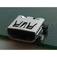 ອຸປະກອນຕໍ່ເຊື່ອມສຽງແລະວິດີໂອ