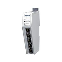 HMS Networks ABC4016-A ໂມດູນອິນເຕີເຟດ Anybus Modbus TCP slave - EtherCAT slave