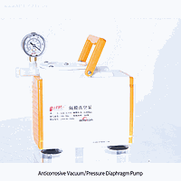 TJV TJ.Pu0112 ປັມພວດແລະກົດແບບວາກວັມ, “GM-2.00”, 120Lit./min, ຕ້ານການກິ້ງກະທົບ