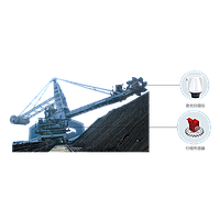 Stockpile-inventorying Equipment