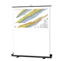 PHYWE BLU-NK-PULLUP-VV-EN ຕາຕະລາງ Nuclides (Pull Up, 200 x 300 cm, full version)