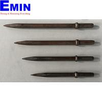 KOCU G20 Countersink