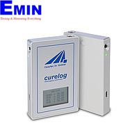 Opsytec Dr.Grobel ONE LUX UV Dosimeter &amp; Radiometer Curelog (0.0001~25000 mW/cm²)