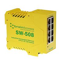 Brainboxes SW-508 ສະຫນອງອີເທີເນັດບໍ່ມີການຈັດການ ອຸດສາຫະກຳ 8 ພອດ 10/100 ອີເທີເນັດສະຫນອງ