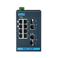 Advantech EKI-5629C-EI-AE ສະຫນອງເຄື່ອງສະຫນອງເຄືອງເຊື່ອມຕໍ່ Ethernet ຄວບຄຸມ 8FE+2G ສະຫນອງອຸດສາຫະກຳມີ EtherNet/IP.
