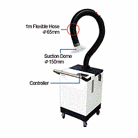 DaiHan CAFU-A19 Portable Filtering Gas Toxic Multi-Purifier (100 CMH; 14m/s)
