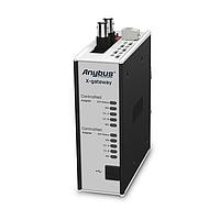 HMS Networks AB7864-F X-Gateways ControlNet Adapter/Slave ເປັນ ControlNet Adapter/Slave