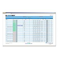 Advantech BB-RSN-00050 ຊອບແວພັດທະນາ R-SeeNet, SW - ກະແຈລິເຊນສຳລັບ 50 ເຮືອນແບບເຄື່ອງຈັກ