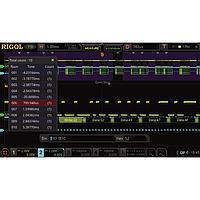 RIGOL MSO8000-BND Function ແລະ Application Bundle Option (for MSO8000)