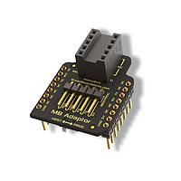 ເຄື່ອງມື & ອຸປະກອນຝັ່ງໃນ