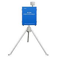 Junray ZR-3340 ເຄື່ອງວິເຄາະ SO2 ອາກາດລ້ອມຮອບ ((0～500）ppb)