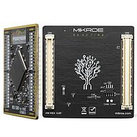 Mikroe MIKROE-3866 ບັດ MCU SiBRAIN ສໍາລັບ STM32F745ZG