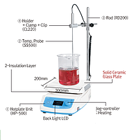 DaiHan DH.WHP01500 ອຸນຫະພູມສູງ. Digital Hotplates (500℃; 230V)