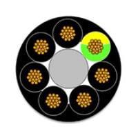 Molex / Flamar 155220-0241 (5 Meters) ການສື່ສານແລະການຄວບຄຸມ 7Ckt 16AWG WSOR BK 5ເມັດ ລາຄາຕໍ່ເມັດ