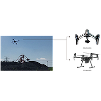 Sundy SDUAV100A ລະບົບການເກັບມ້ຽນ ແລະ ກວດສອບສາງເຮືອບິນບໍ່ມີຄົນຂັບ