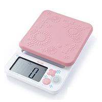 ຂະໜາດຄວາມຊັດເຈນ