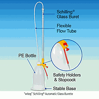 WITEG WI.3312050 ບູເຣດອັດໂຕ 50 ກັບເພ 1000ml ຂວດ