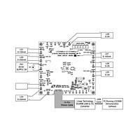 Analog Devices DC1808B-B ບົດທົດສອບຕົວຄວບຄຸມແຮງດັນສະໄໝ LTC3589EUJ-2 ປະເພດສະໄໝປ່ຽນແປງກຳລັງງານ I 8-Output Regul