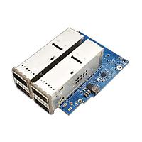 iWave Systems iW-FMC-QSFP04-I1 QSFP28/QSFP+ ມູດູນຄວາມສູງສີ່ຂອງ QSFP FMC+ ໃນອຸດສາຫະກຳ