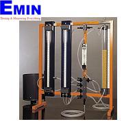 Armfield W3 ອຸປະກອນສືກສາການຊືມຜ່ານ/ການຟລູອິໄດຊເຊຊັ້ນ (ການຊືມຜ່ານ/ການເຮັດໃຫ້ເປັນຂອງແຫລວ) (50-800ml/min)