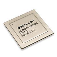 Broadcom BCM56070A0KFSBG ເອເທີເນດ ICs 440 Gbps ສະຫນັບສະຫນູນການສະຫນັບສະຫນູນການສະຫນັບສະຫນູນການສະຫນັບສະຫນູນການສະຫນັບສະຫນູນການສະຫນັບສະຫນູນການສະຫນັບສະຫນູນການສະຫນັບສະຫນູນການສະຫນັບສະຫນູນການສະຫນັບສະຫນູນການສະຫນັບສະຫນູນການສະຫນັບສະຫນູນການສະຫນັບສະຫນູນການສະຫນັບສະຫນູນການສະຫນັບສະຫນູນການສະຫນັບສະຫນູນ MACsec