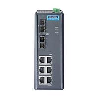 Advantech EKI-2728SI-AE ອຸປະກອນສະຫນັບສະຫນູນ Ethernet ບໍ່ມີການຈັດການ 6G+2G SM Unmanaged Ethernet Switch w/ Wi