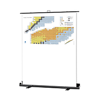 PHYWE BLU-NK-PULLUP-KV-EN ຕາຕະລາງ Nuclides (Pull Up, 200 x 300 cm, short version)