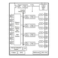 Renesas Electronics 8A34000C-000AJG ອຸປະກອນສັງເກດເວລາ / ອຸປະກອນກວດສອບສະຫຼຸບຄວາມຜິດພາດ 8A34000C-000 ໜ່ວຍຈັດການການປະກອບສົມພັນດ້ວຍ Dua