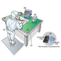 HAKKO Static Eliminator (Ionizer) Calibration Service