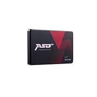ADLINK Technology ASDS25SCC-2TBTF SATA SSDs ASD+S2D ASDS25SCC-2TBTF SSD 2.5" 2TB SATA ອຸນຫະພູມການເຮັດວຽກ:0-70
